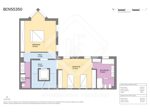 4 Bedrooms House / Villa in gaziel