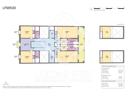 4 Bedrooms House / Villa in Paseo de la Bonanova