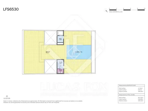 4 Bedrooms House / Villa in Paseo de la Bonanova