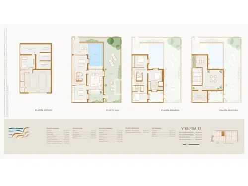 3 Bedrooms House / Villa in Avenida Balanzat