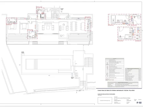 5 Bedrooms House / Villa in El Paraiso