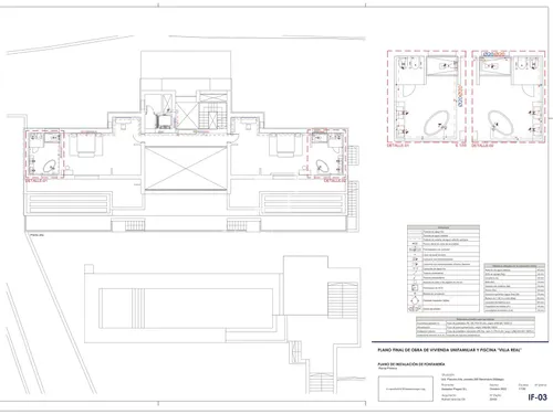 5 Bedrooms House / Villa in El Paraiso